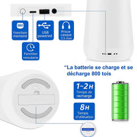 ZeniLux™ Machine Bruit Blanc & Veilleuse