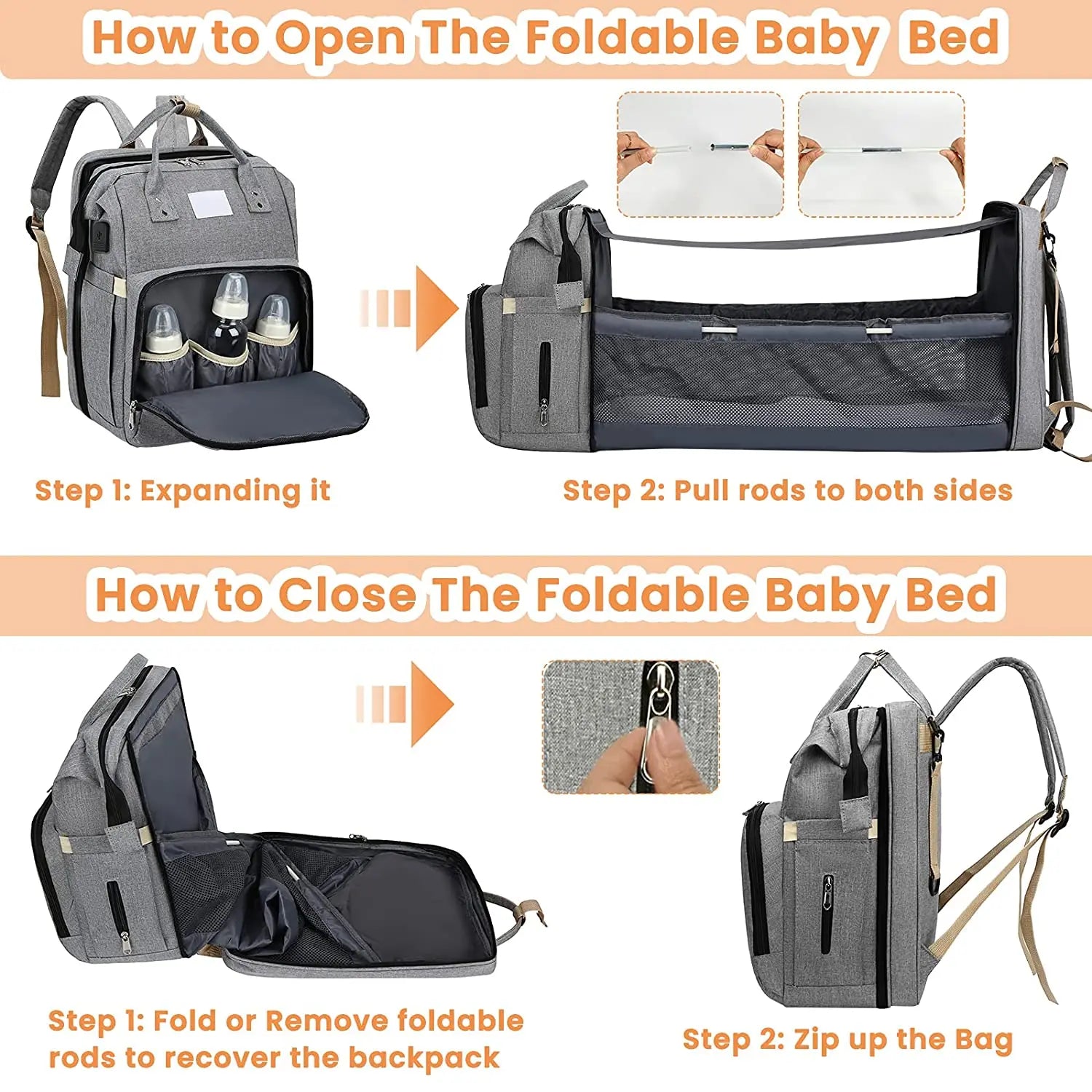 BabyTravel - Sac à Dos à Langer avec Lit Pliable et Port USB - Bébé Ange