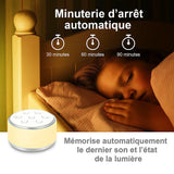 BabyCalm™ Machine à Bruit Blanc Veilleuse & Machine de Bruit Blanc Bébé Ange 
