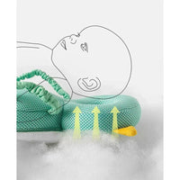 BabyGuard - Oreiller Anti-Choc et Coussin de Protection pour Bébé - Bébé Ange