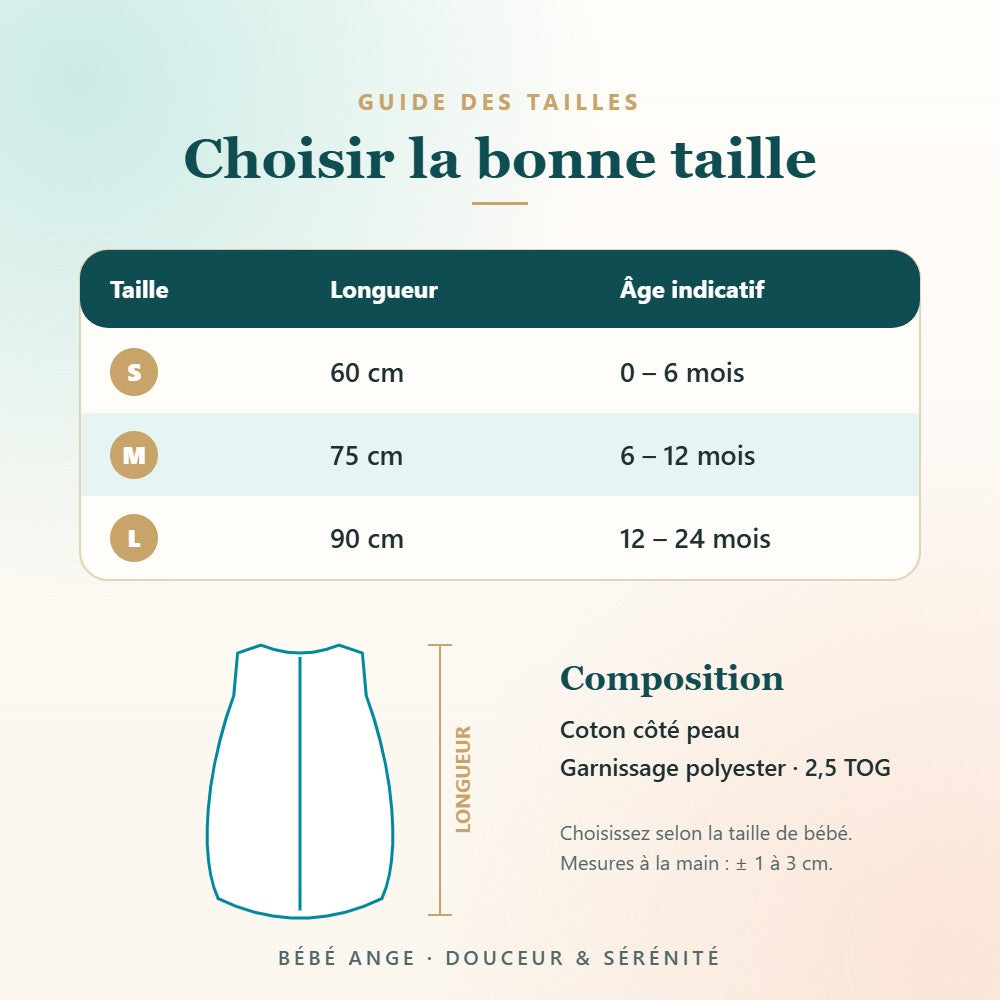 Guide des tailles de la gigoteuse 2,5 TOG - Bébé Ange
