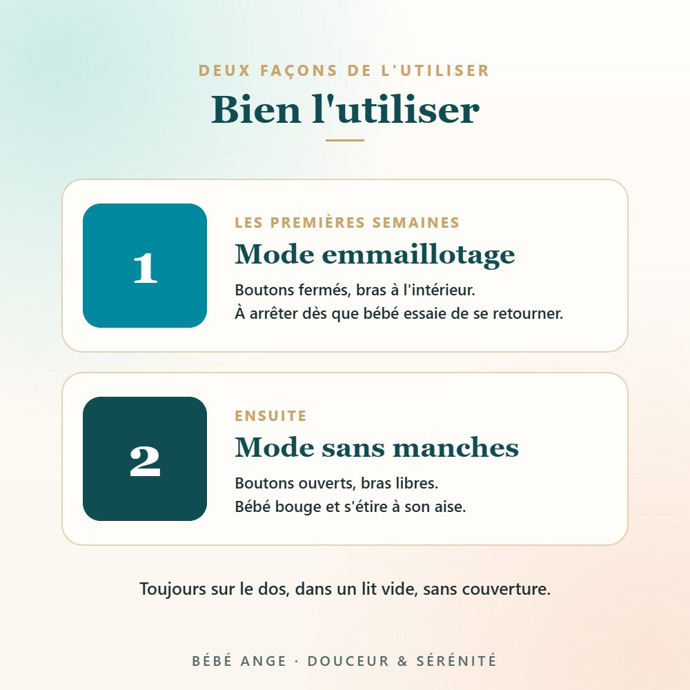 Gigoteuse d'été : mode emmaillotage ou sans manches - Bébé Ange