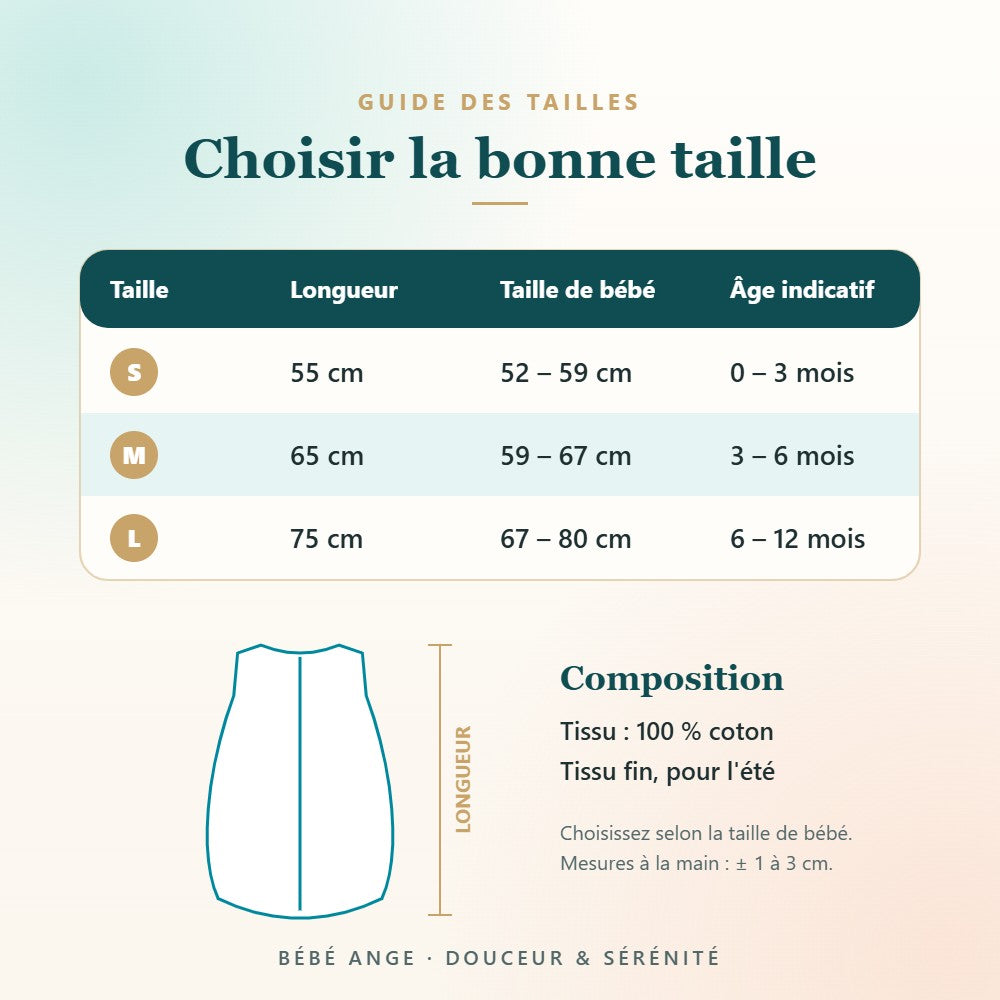 Guide des tailles de la gigoteuse d'été - Bébé Ange