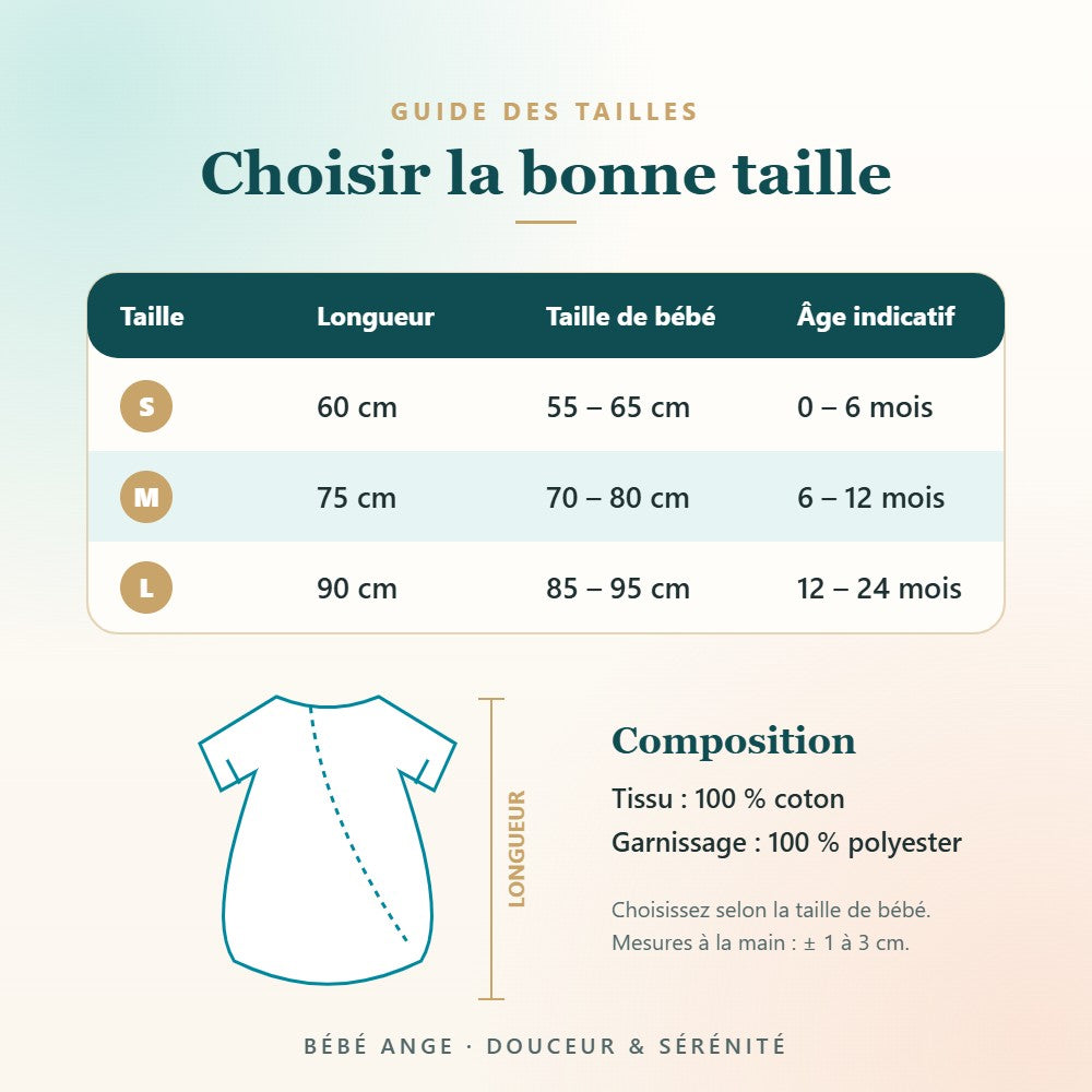 Guide des tailles de la gigoteuse bébé - Bébé Ange