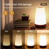 LumyBear™-Veilleuse LED Rechargeable - 13 Couleurs Veilleuse LED Bébé Ange 