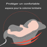 LuxBaby™ - Poussette de Luxe 3 en 1 pour Bébé - Bébé Ange