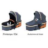 LuxBaby™ - Poussette de Luxe 3 en 1 pour Bébé - Bébé Ange