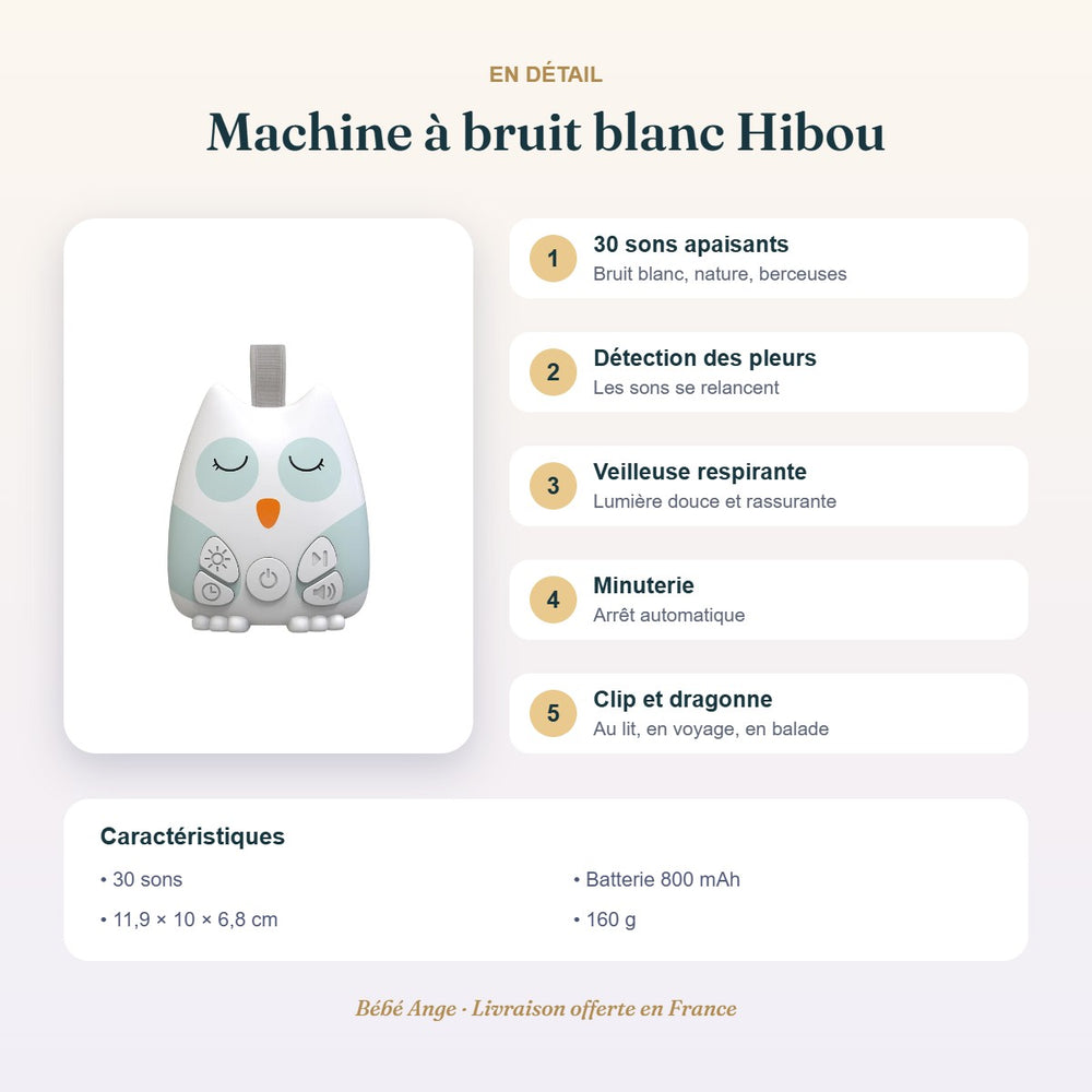 Machine à bruit blanc Hibou : fonctions et caractéristiques