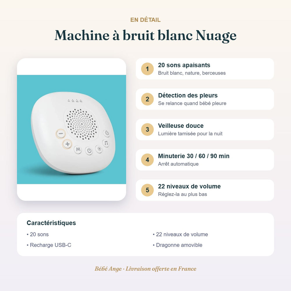 Machine à bruit blanc Nuage : fonctions et caractéristiques