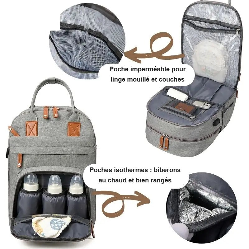 Poche imperméable et poches isothermes