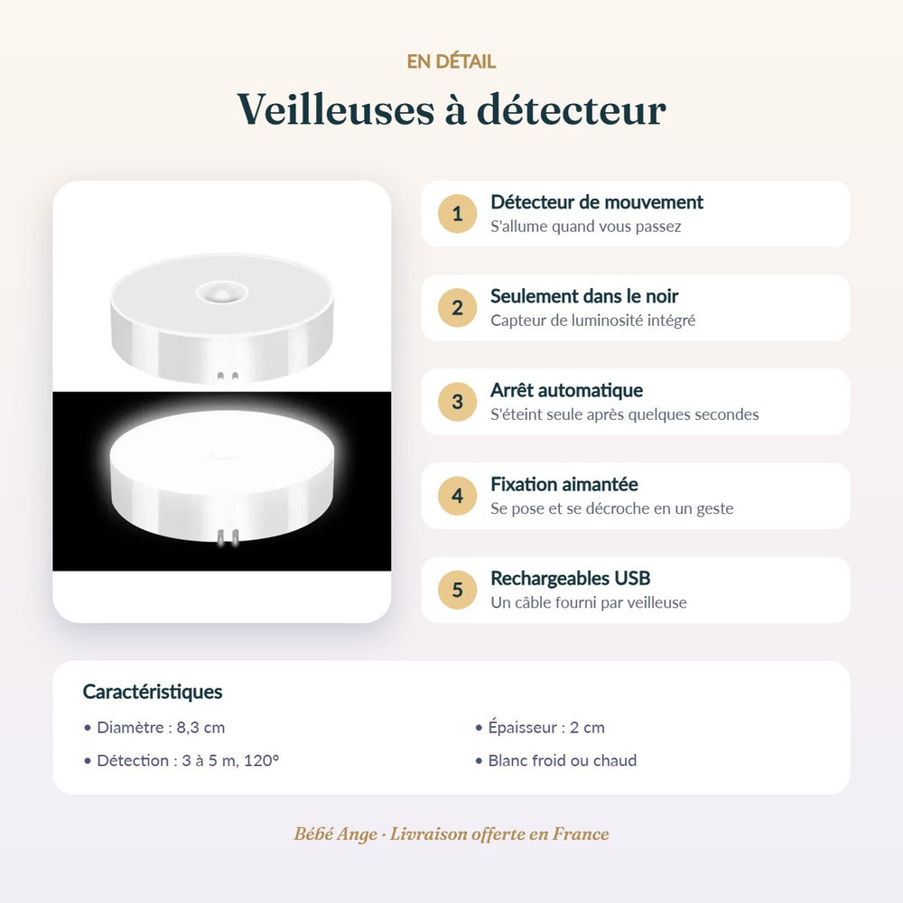 Veilleuses à détecteur : fonctions et caractéristiques